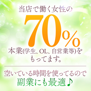 空いてる時間で働いてOK ◎