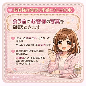 お客様は写真で事前にチェックOK