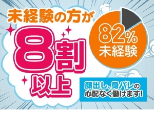 大阪摂津茨木ちゃんこ