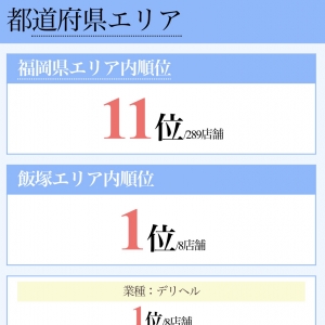 安心の集客力！