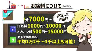 舐められるだけ、鑑賞されるだけ！